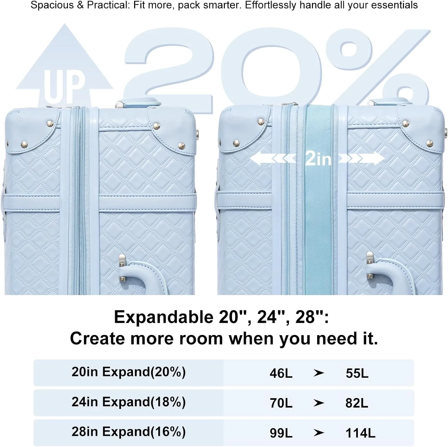 NZBZ Expandable Vintage Luggage Sets For Women Retro Luggage Set Handmade Vintage Suitcase Set with Leather Accents (Blue Quilted, 20inch & 24inch & 28inch)