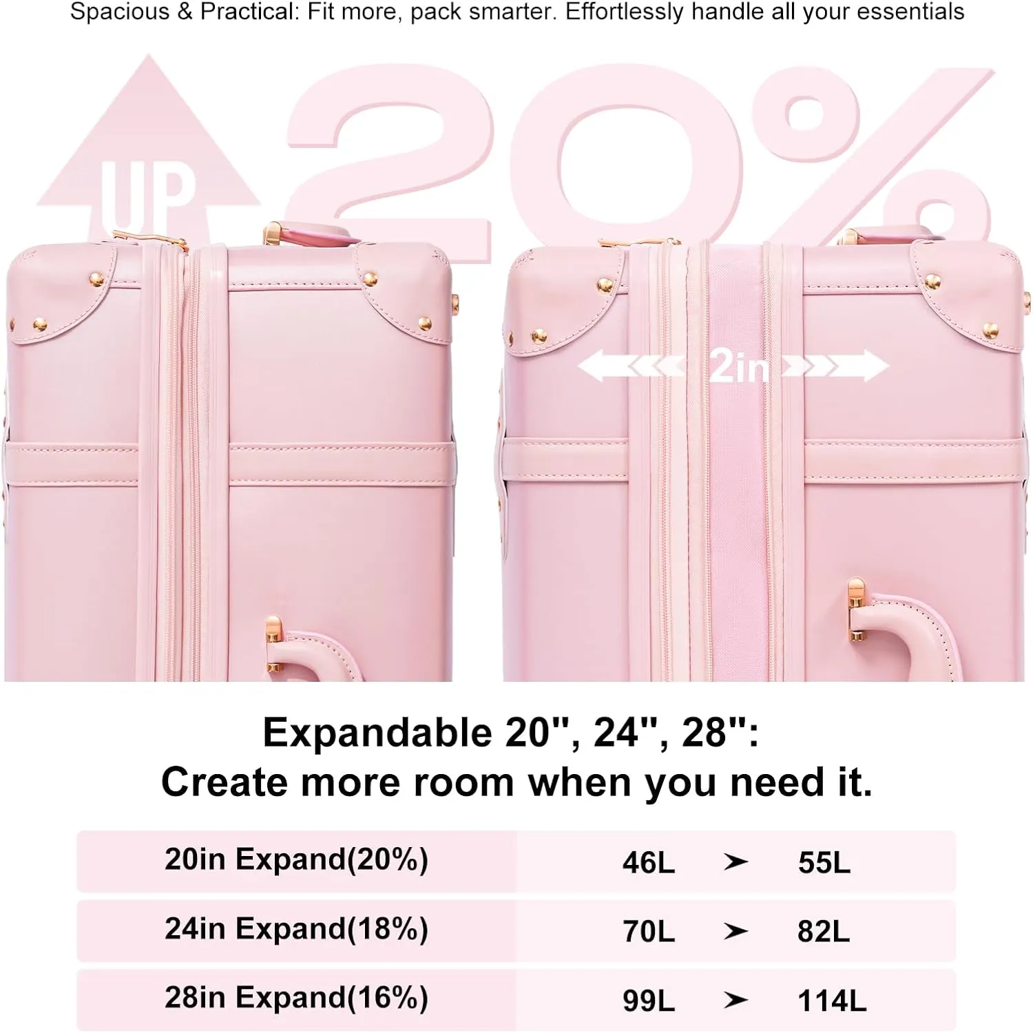 NZBZ Expandable Vintage Luggage Sets For Women Retro Luggage Set Handmade Vintage Suitcase Set with Leather Accents (Blush Pink, 20inch & 24inch & 28inch)