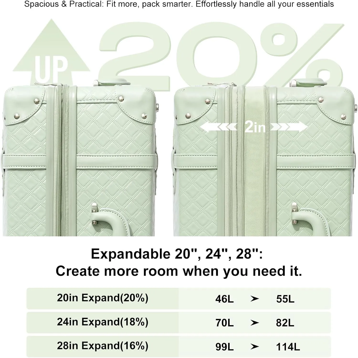NZBZ Expandable Vintage Luggage Sets For Women Retro Luggage Set Handmade Vintage Suitcase Set with Leather Accents (Green Quilted, 20inch & 24inch & 28inch)
