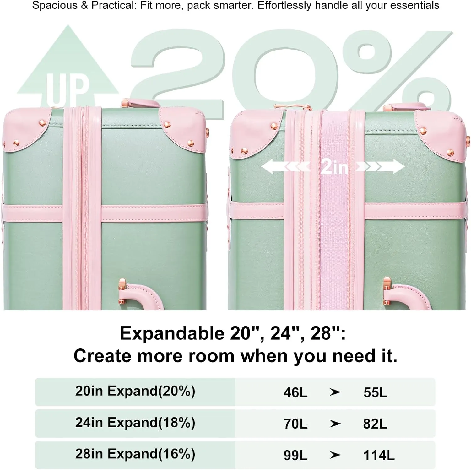 NZBZ Expandable Vintage Luggage Sets For Women Retro Luggage Set Handmade Vintage Suitcase Set with Leather Accents (Green with Pink, 20inch & 24inch & 28inch)