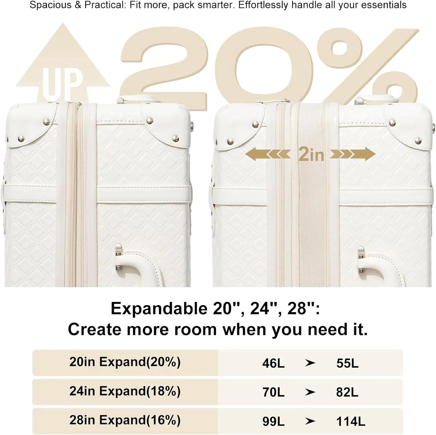 NZBZ Expandable Vintage Luggage Sets For Women Retro Luggage Set Handmade Vintage Suitcase Set with Leather Accents (Pearl White Quilted, 20inch & 24inch & 28inch)