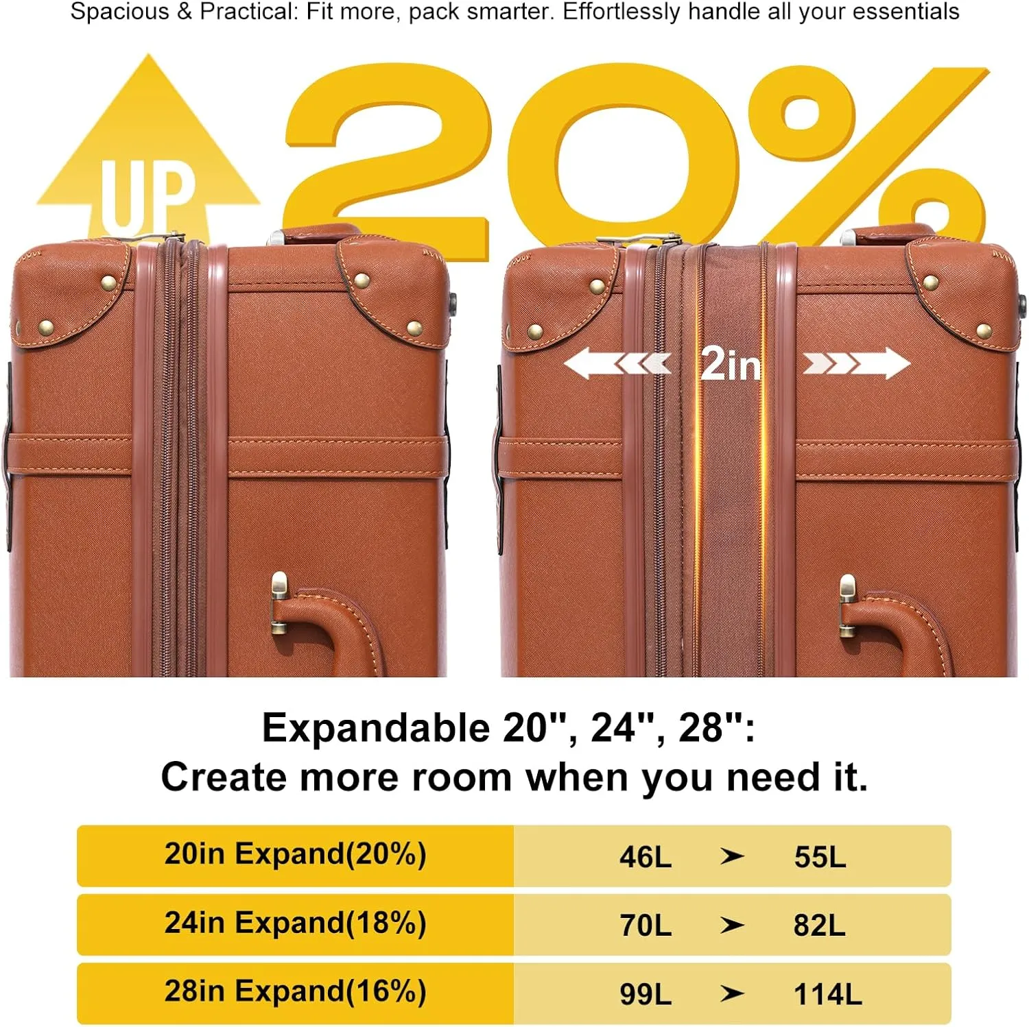 NZBZ Expandable Vintage Luggage Sets For Women Retro Luggage Set Handmade Vintage Suitcase Set with Leather Accents (Rust Orange, 20inch & 24inch & 28inch)