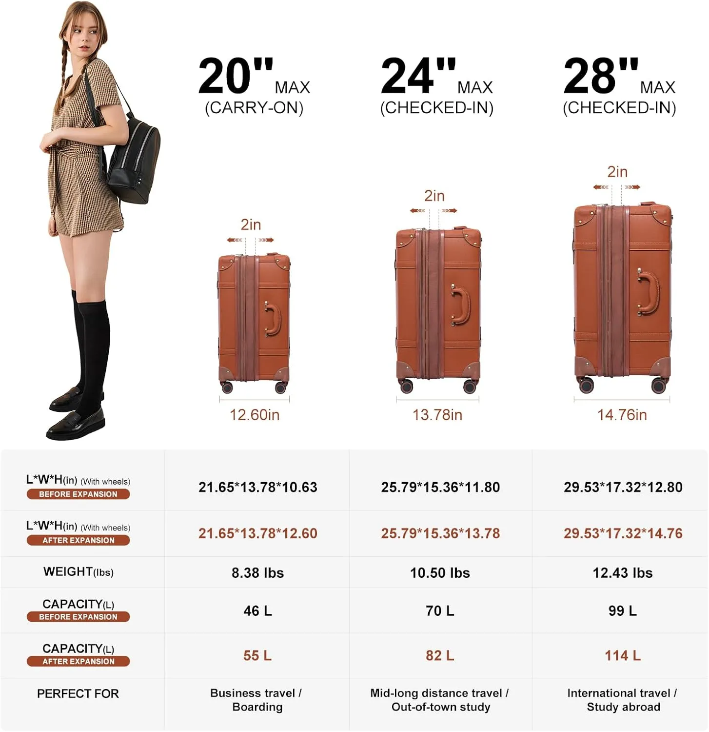 NZBZ Expandable Vintage Luggage Sets For Women Retro Luggage Set Handmade Vintage Suitcase Set with Leather Accents (Rust Orange, 20inch & 24inch & 28inch)