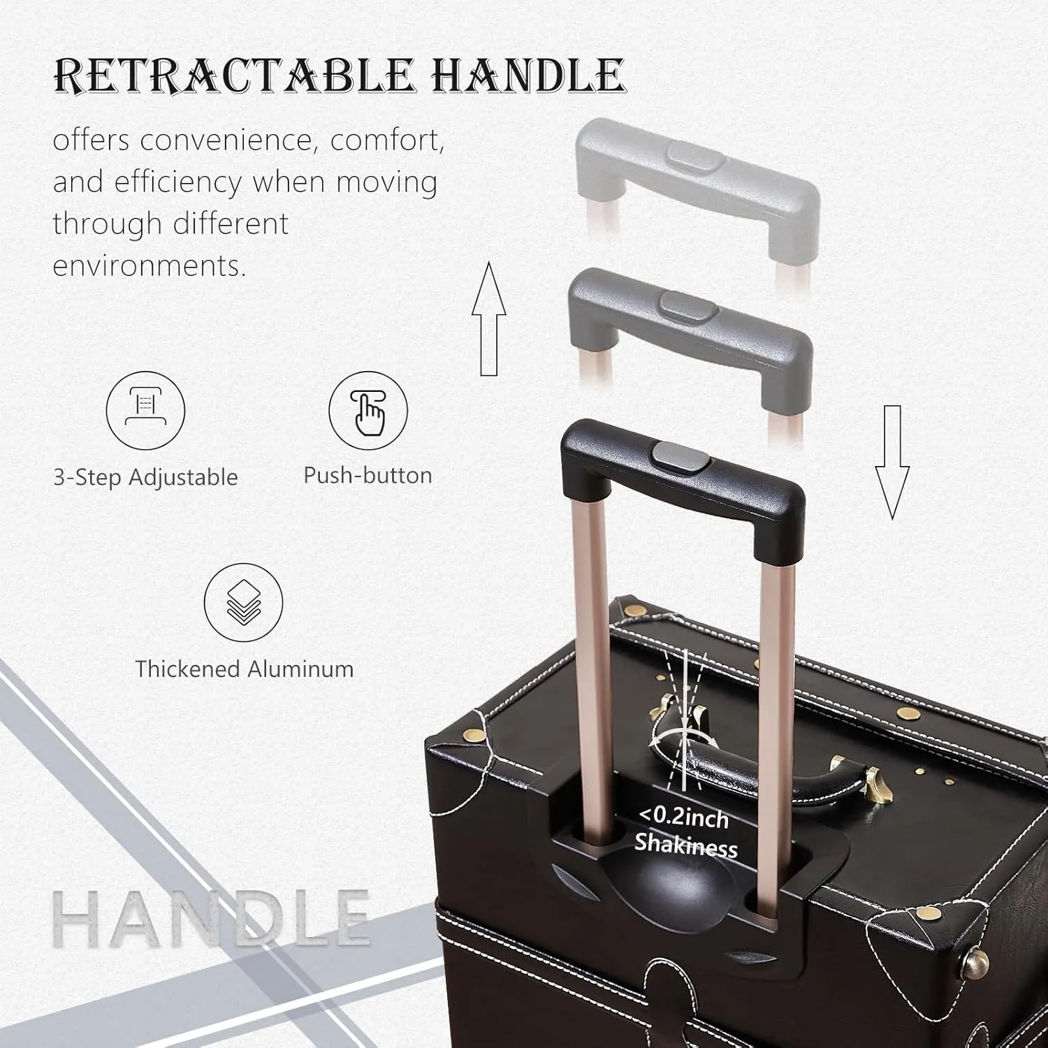 UNIWALKER 2 Piece Vintage Suitcase Set, 20" Handcraft Carry on Luggage with Train Case for Women Men, Retro Trunk with Spinner Wheels, BLACK